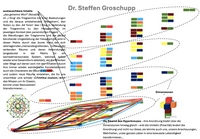 Matrix mit Beschriftung_1