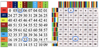 Zahlentafel mit Umrandung bunt IGing_1